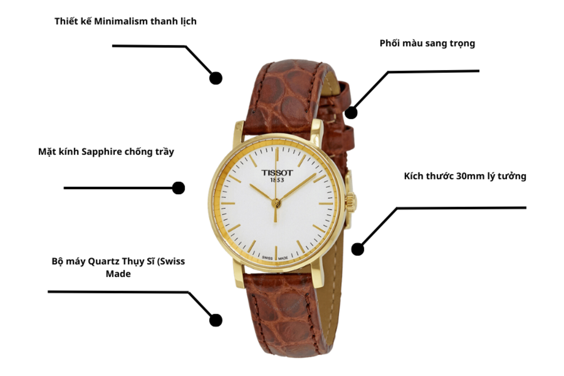 Đồng hồ TISSOT T109.210.36.031.00