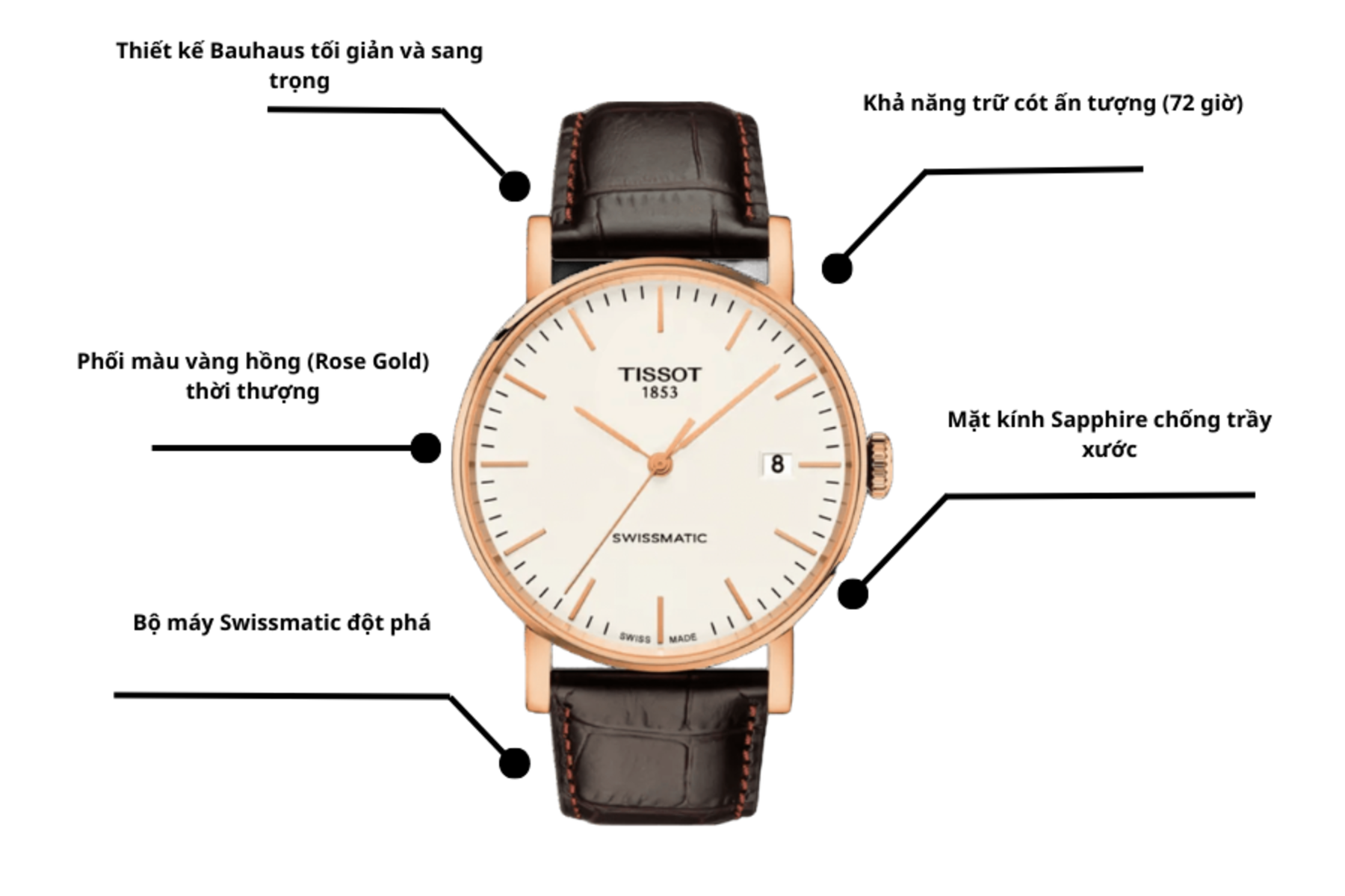 Đồng hồ Tissot T109.407.36.031.00