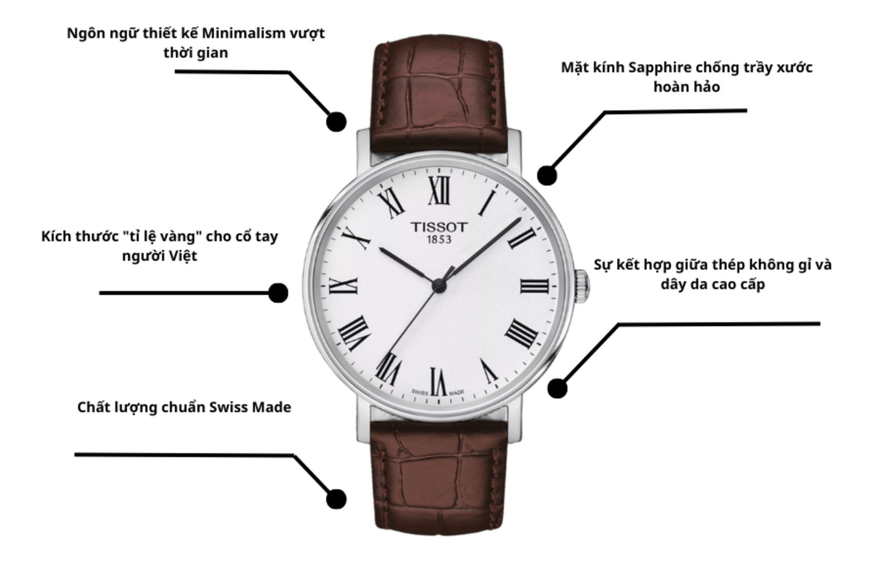 Đồng hồ Tissot T109.410.16.033.00