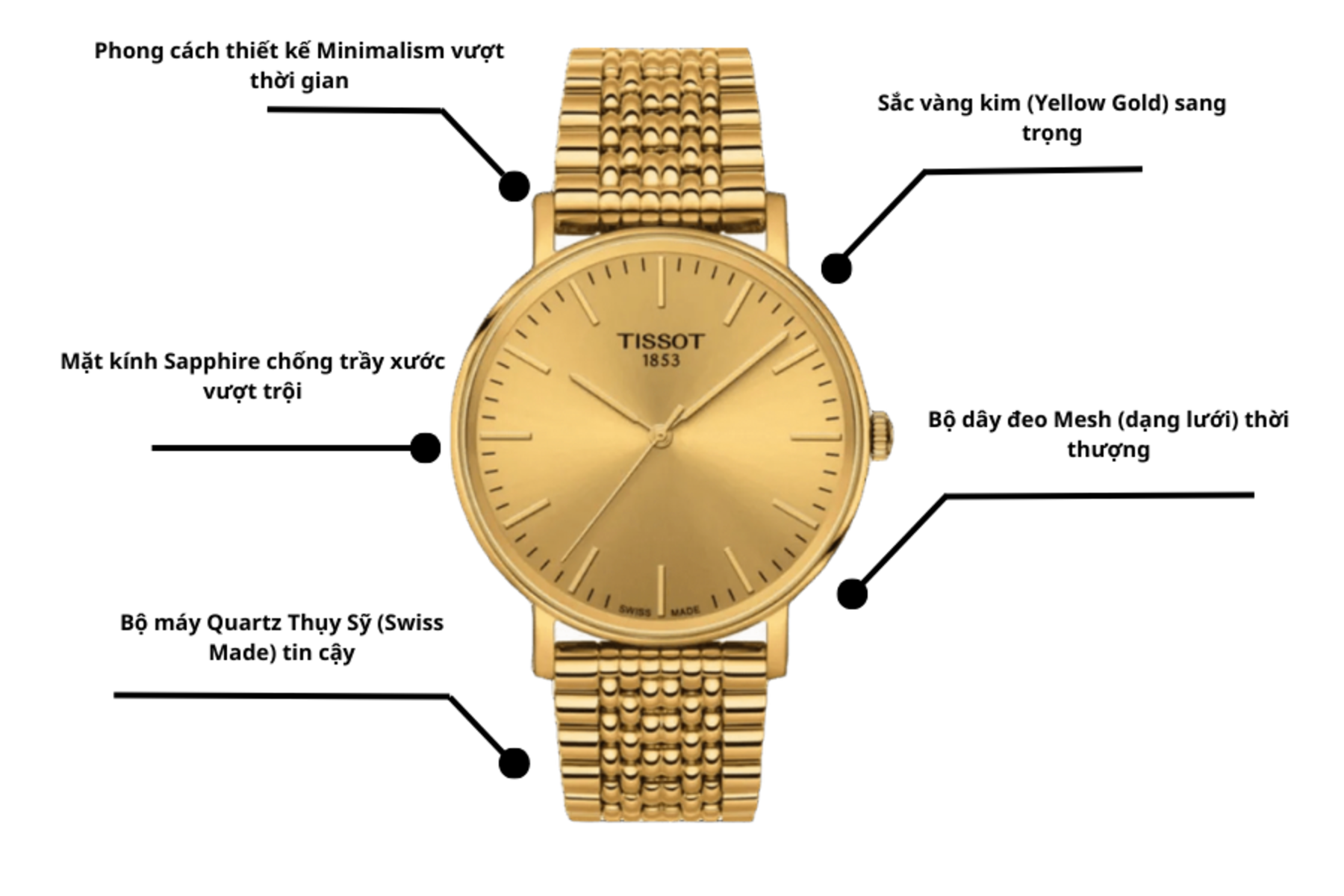 Đồng hồ TISSOT T109.410.33.021.00