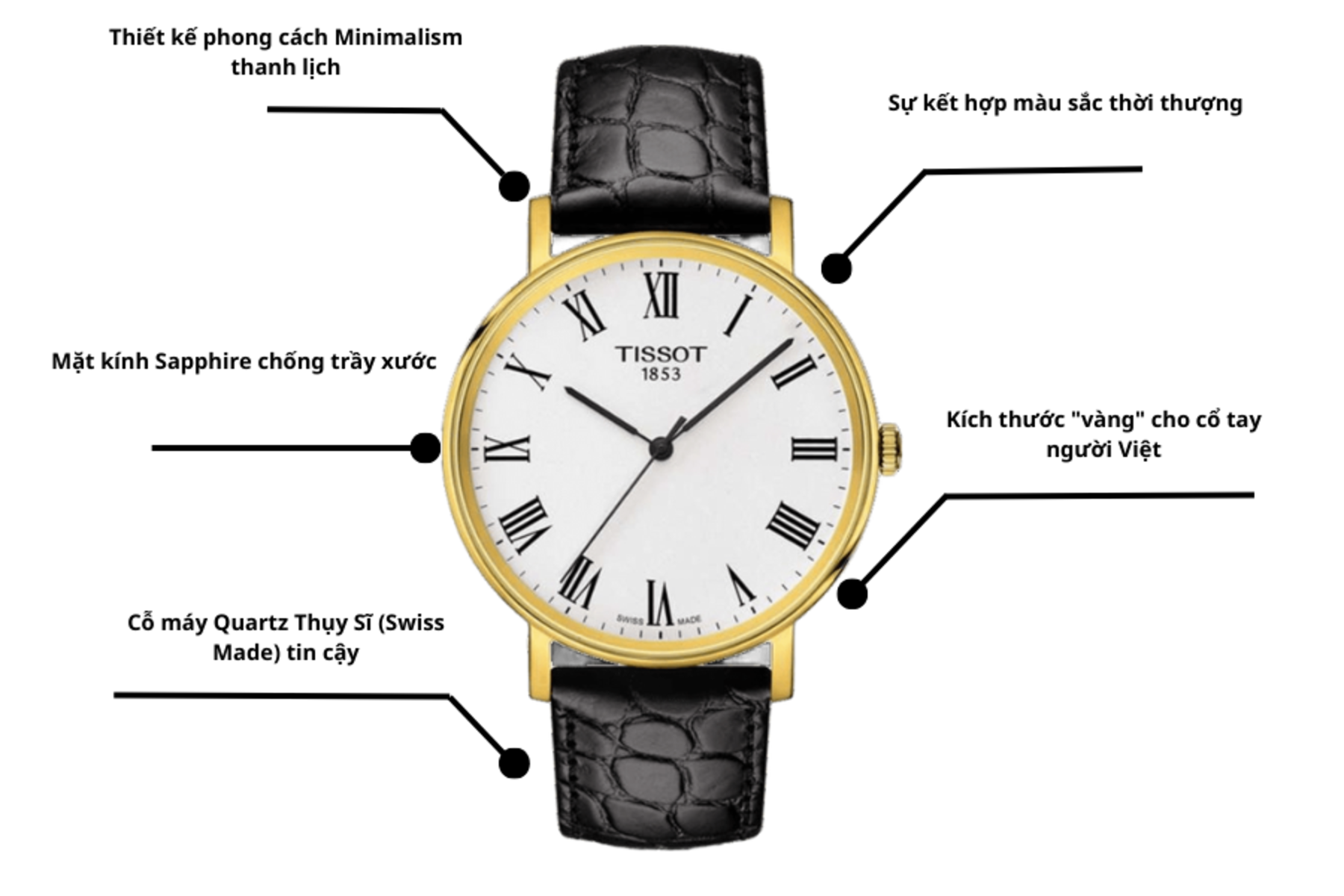 Đồng hồ Nam Tissot T-Classic T109.410.36.033.00