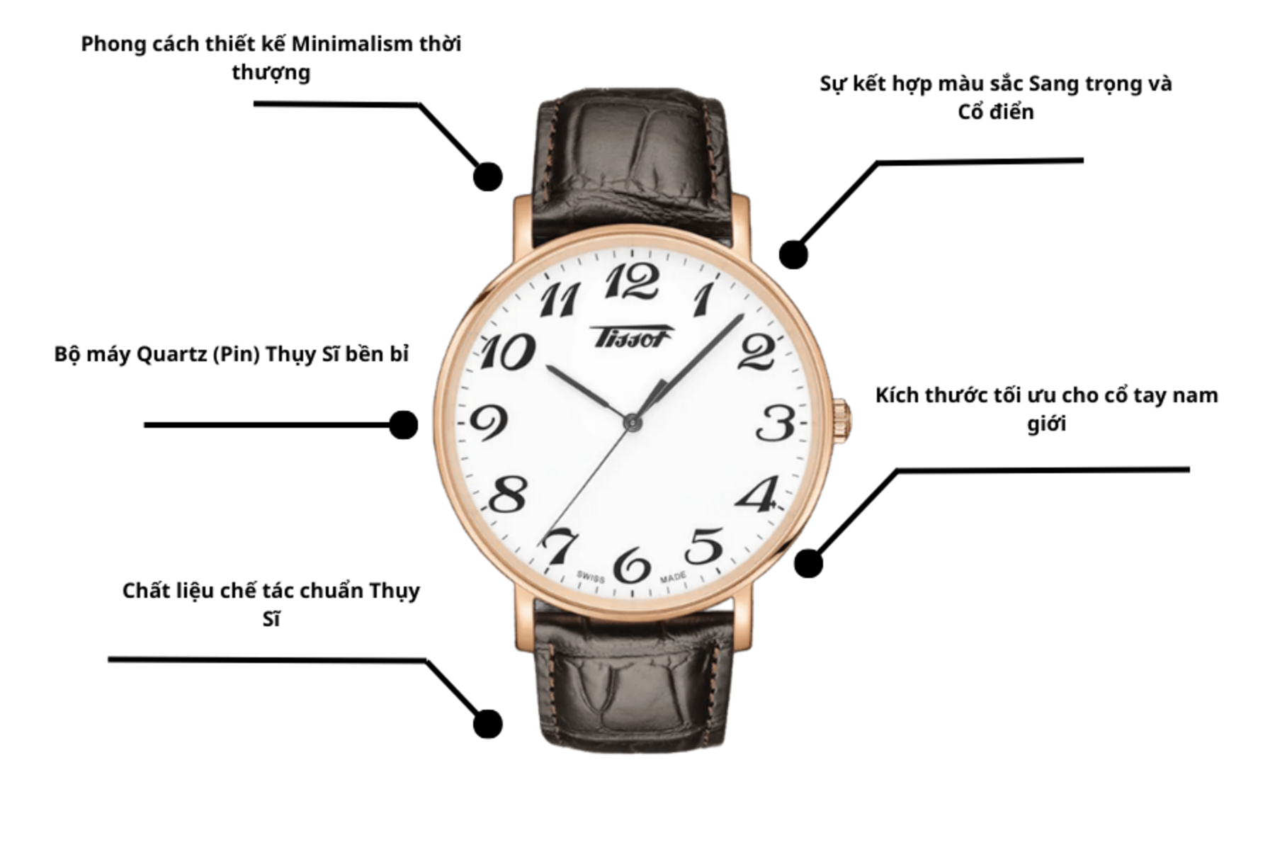 Đồng hồ Nam Tissot T-Classic T109.610.36.012.01