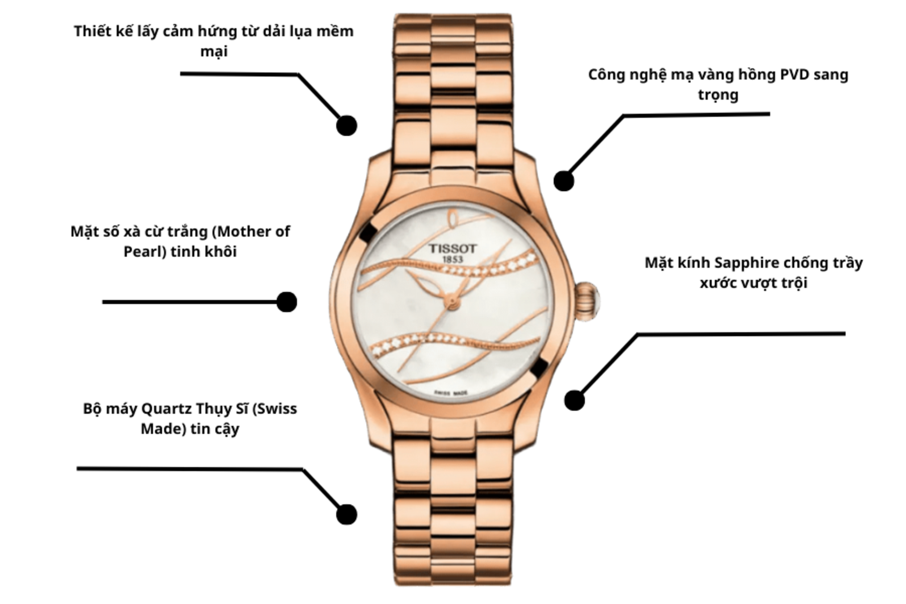 Đồng hồ Nữ Tissot T-Lady T112.210.33.111.00