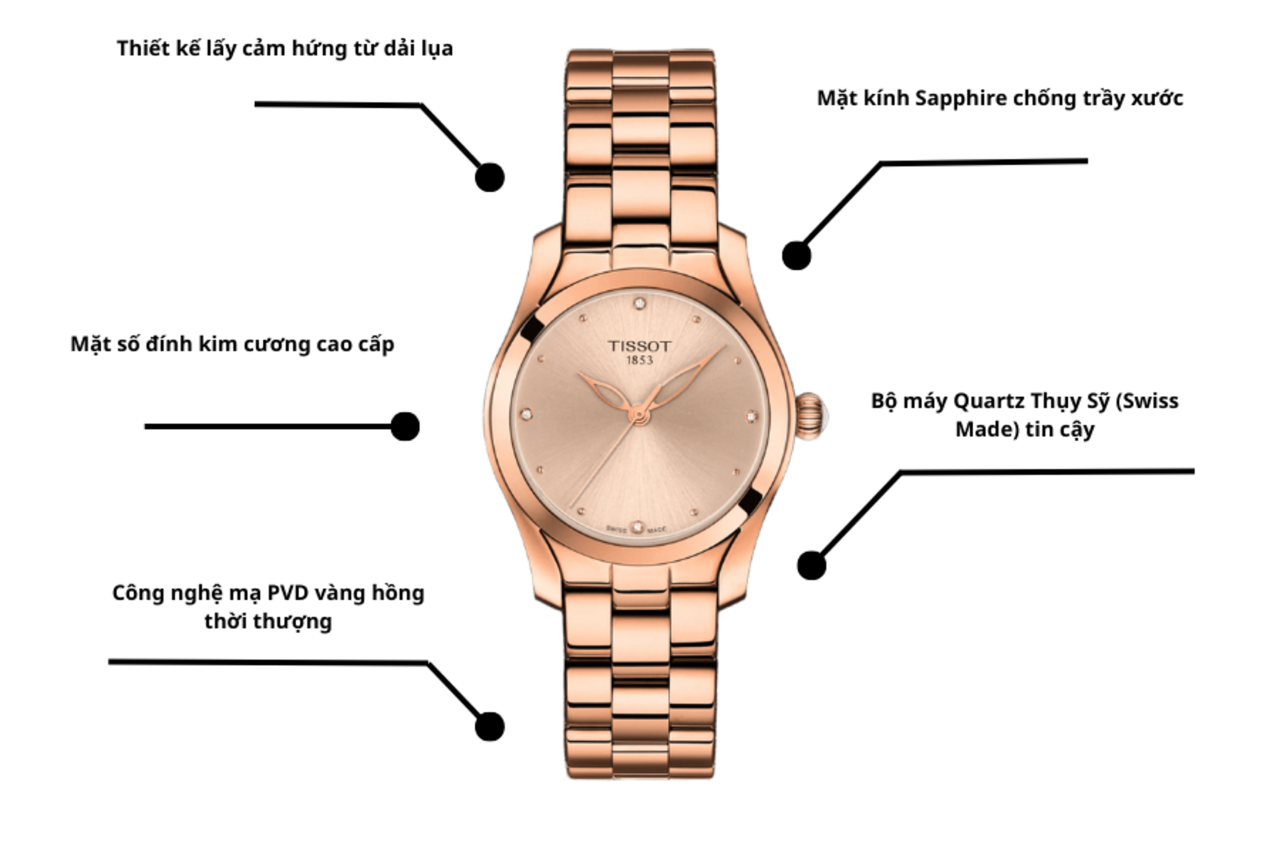 Đồng hồ Tissot T112.210.33.456.00