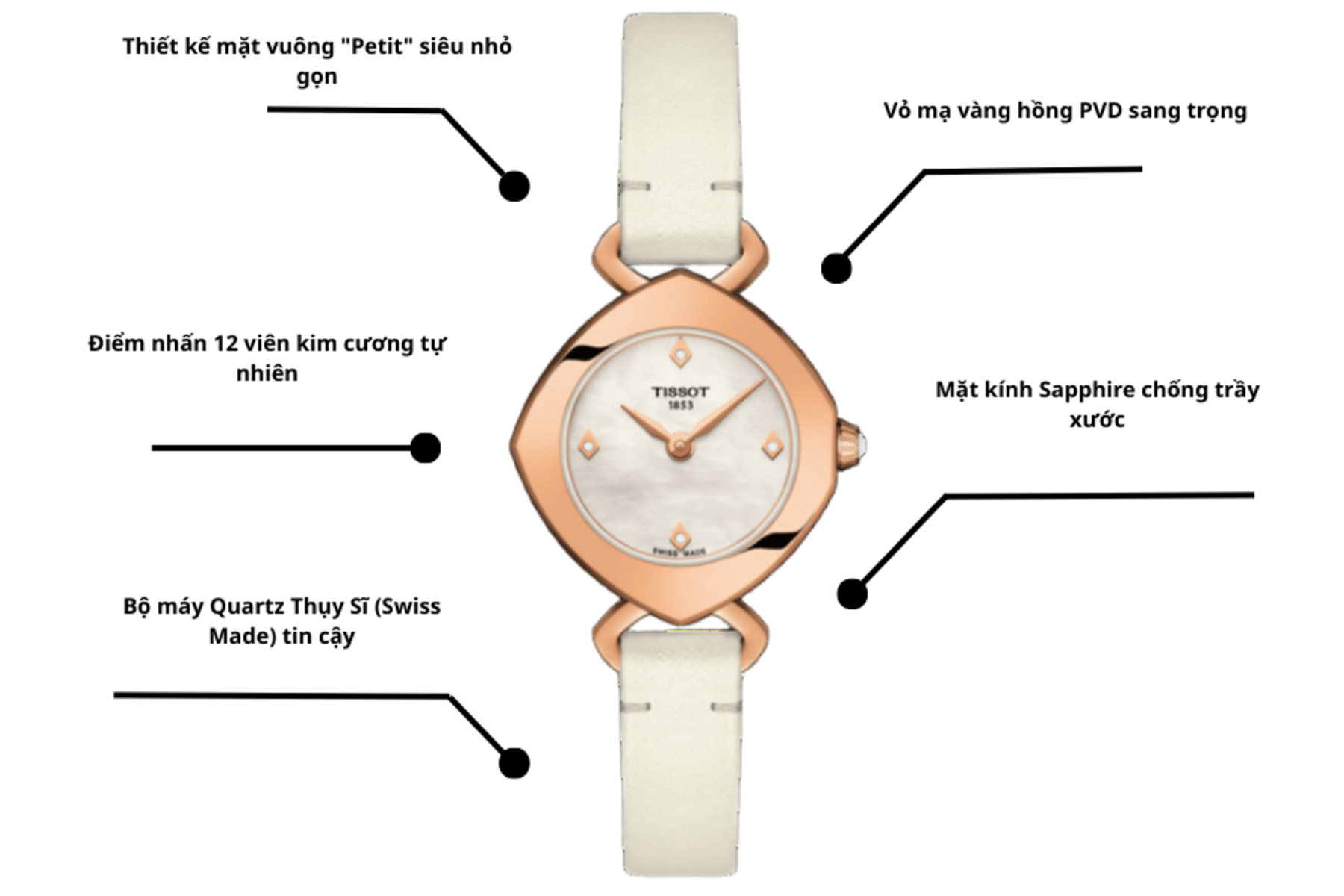 Đồng hồ Nữ Tissot T-Lady T113.109.36.116.00