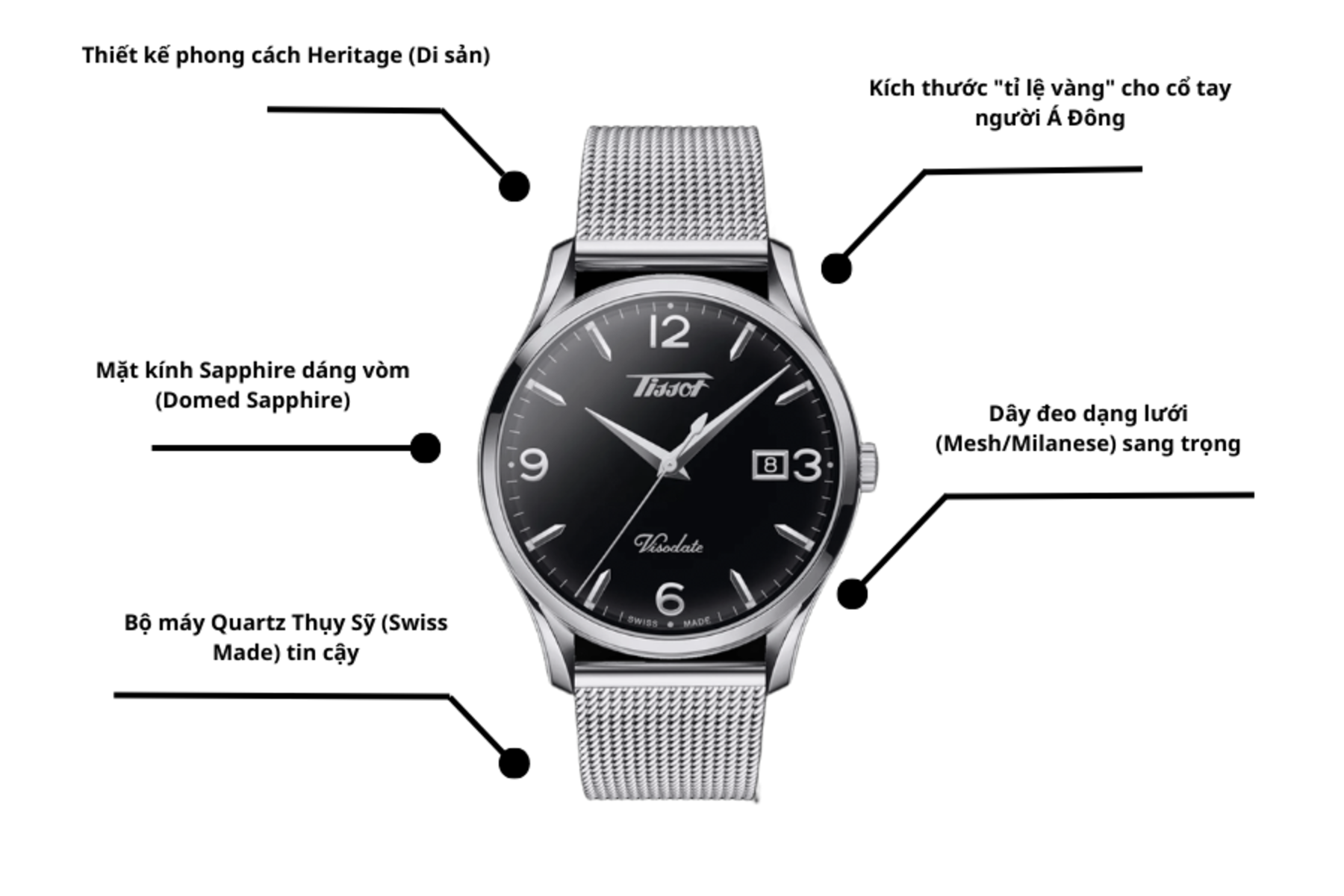 Đồng hồ Nam Tissot Heritage T118.410.11.057.00
