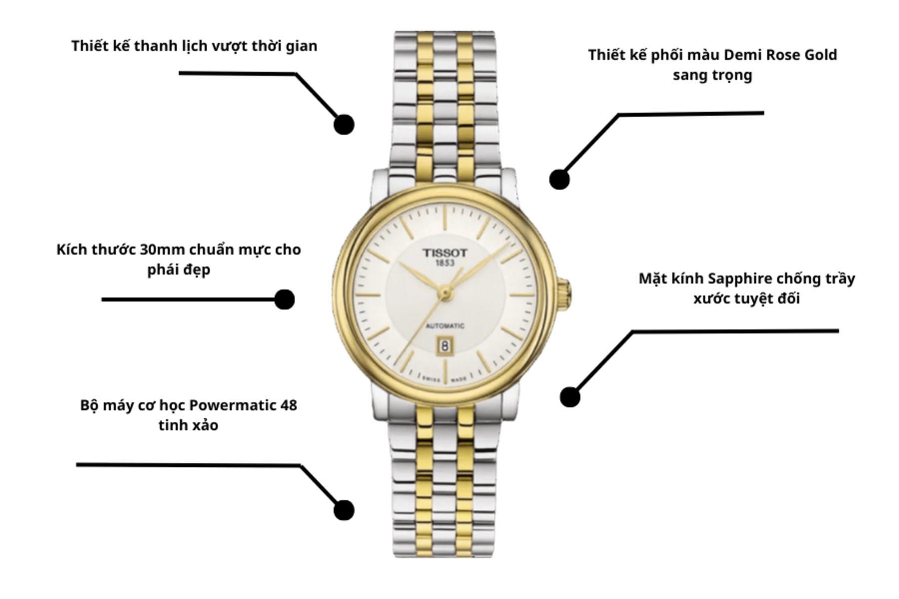 Đồng hồ Nữ Tissot T-Classic T122.207.22.031.00