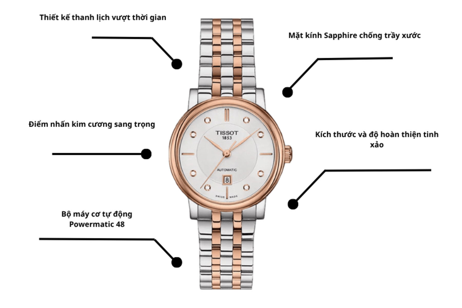 Đồng Hồ Nữ TISSOT T-Classic CARSON PREMIUM T122.207.22.036.00