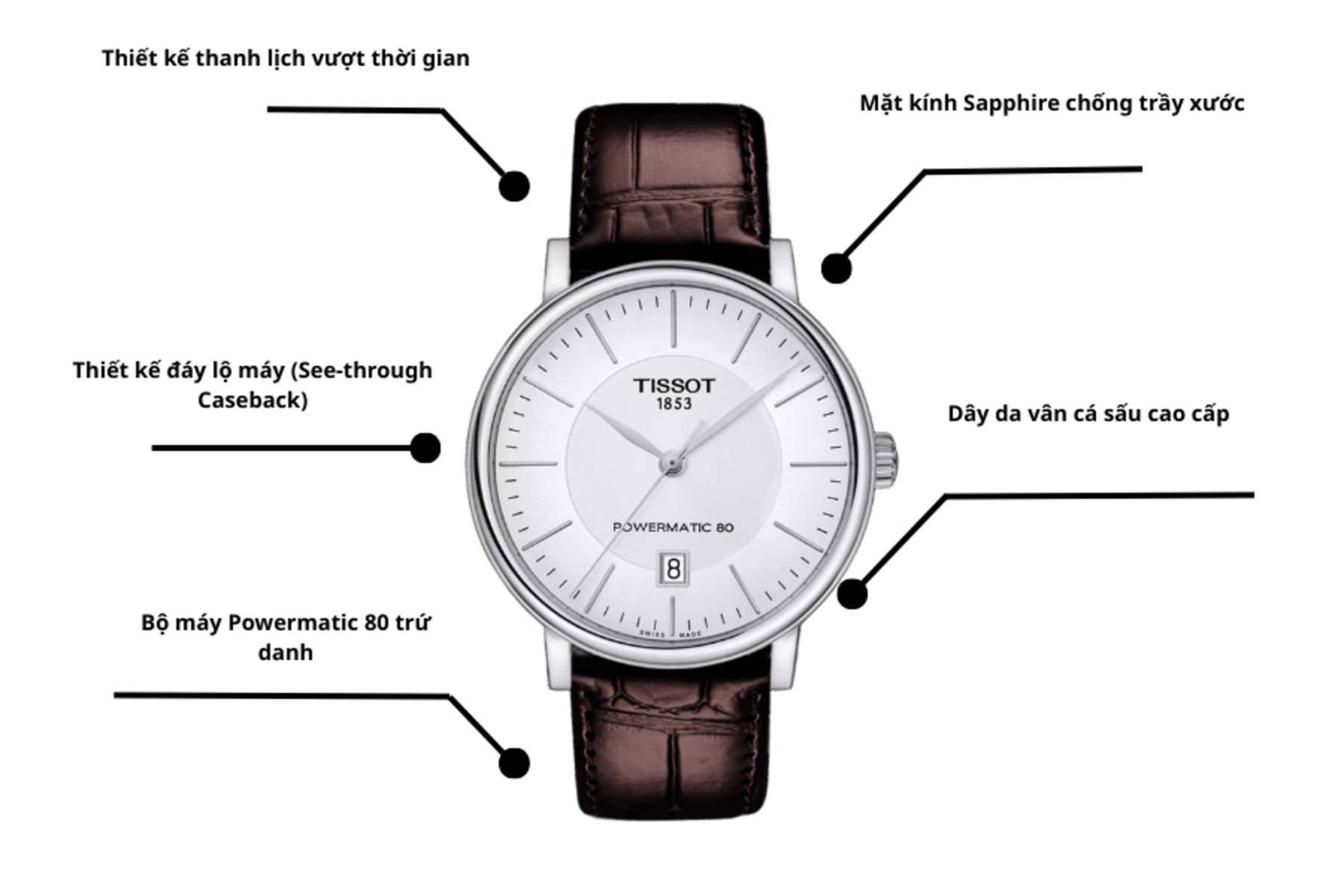 Đồng hồ Nam Tissot T-Classic T122.407.16.031.00