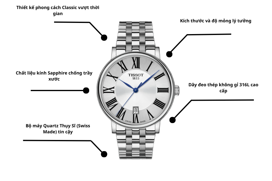 Đồng hồ Nam Tissot T-Classic T122.410.11.033.00