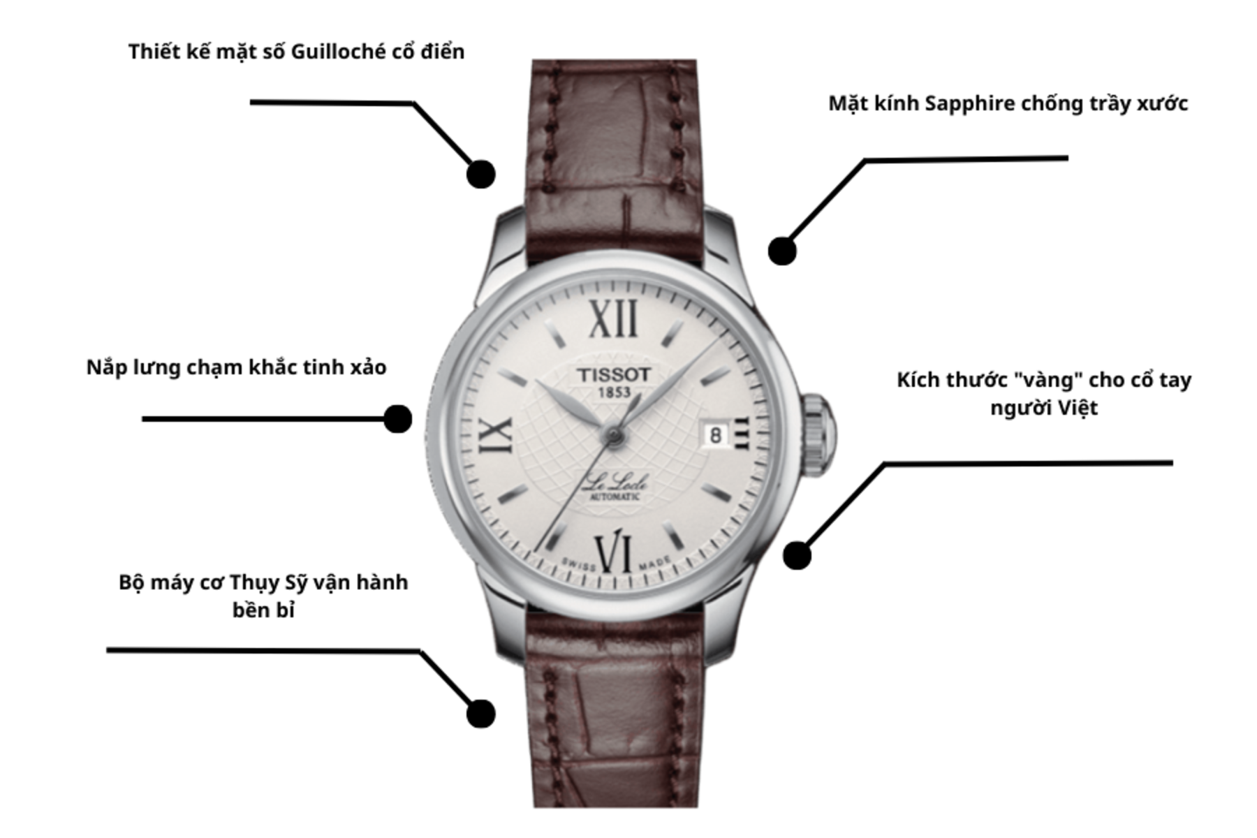 Đồng hồ Nữ Tissot T-Classic T41.1.113.77