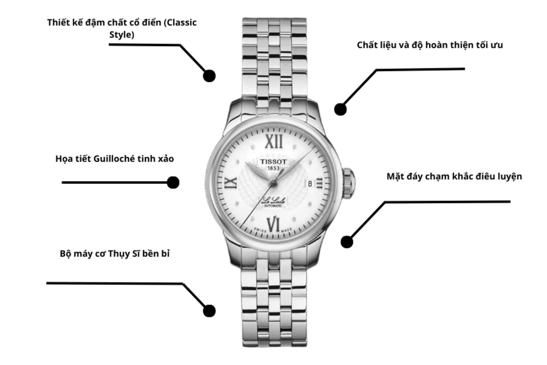Đồng hồ Nữ Tissot T-Classic T41.1.183.16