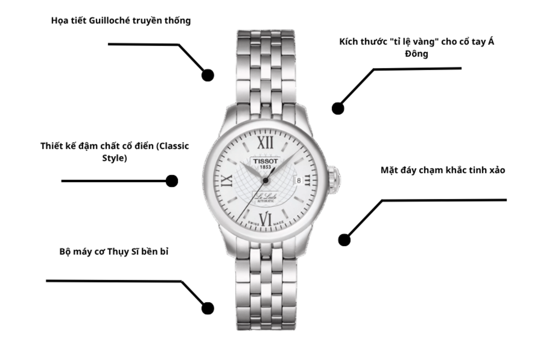 Đồng hồ nữ Tissot T41.1.183.33