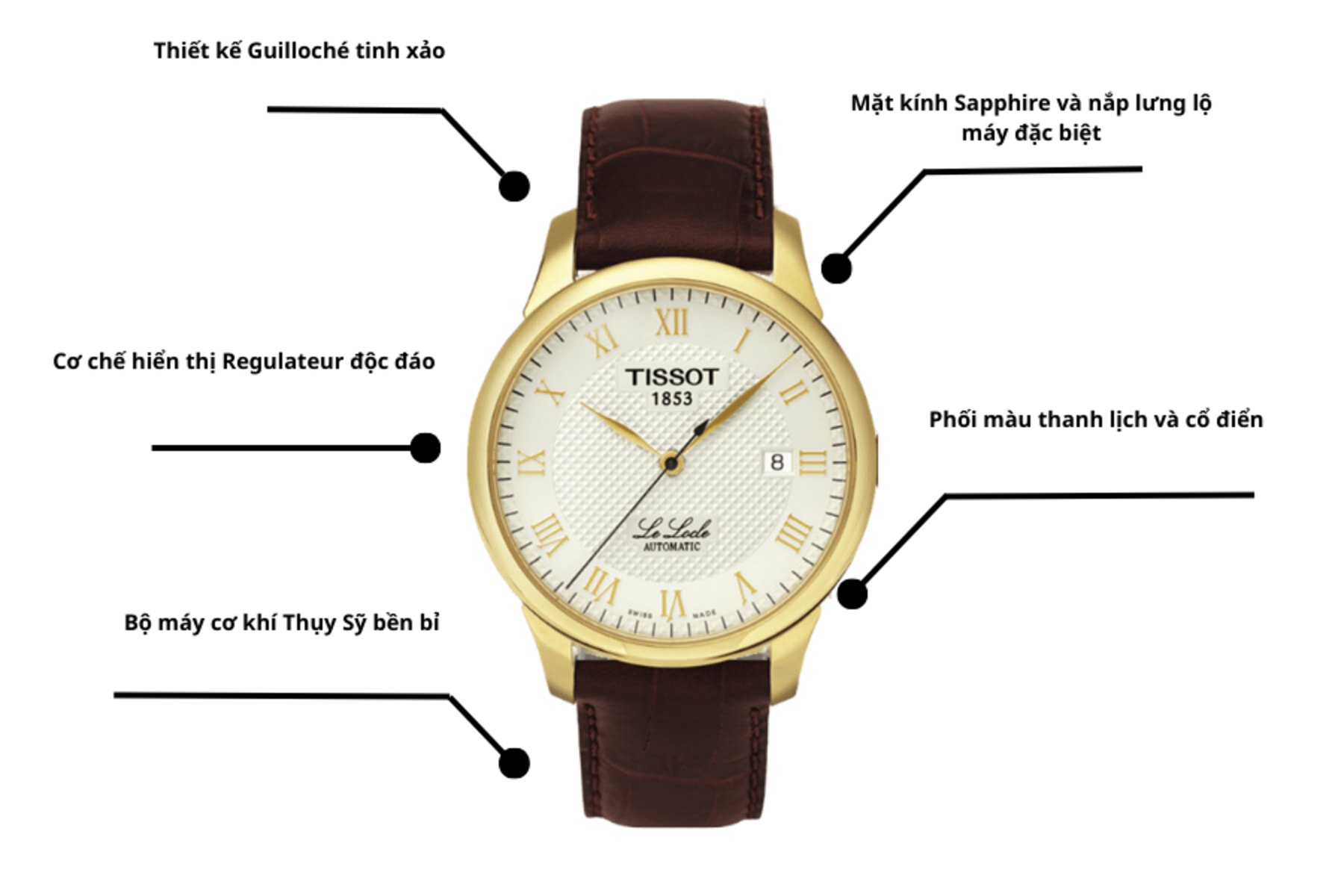 Đồng hồ Tissot T41.5.413.73