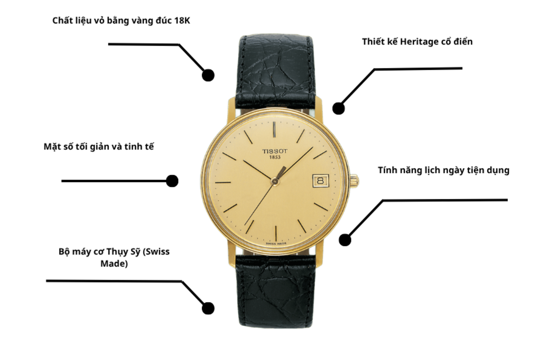 Đồng hồ TISSOT T71.3.401.21