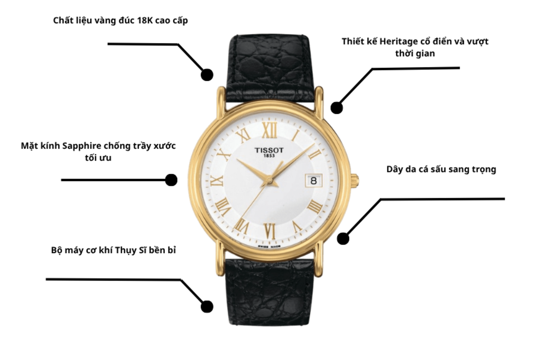 Đồng hồ TISSOT T71.3.429.13