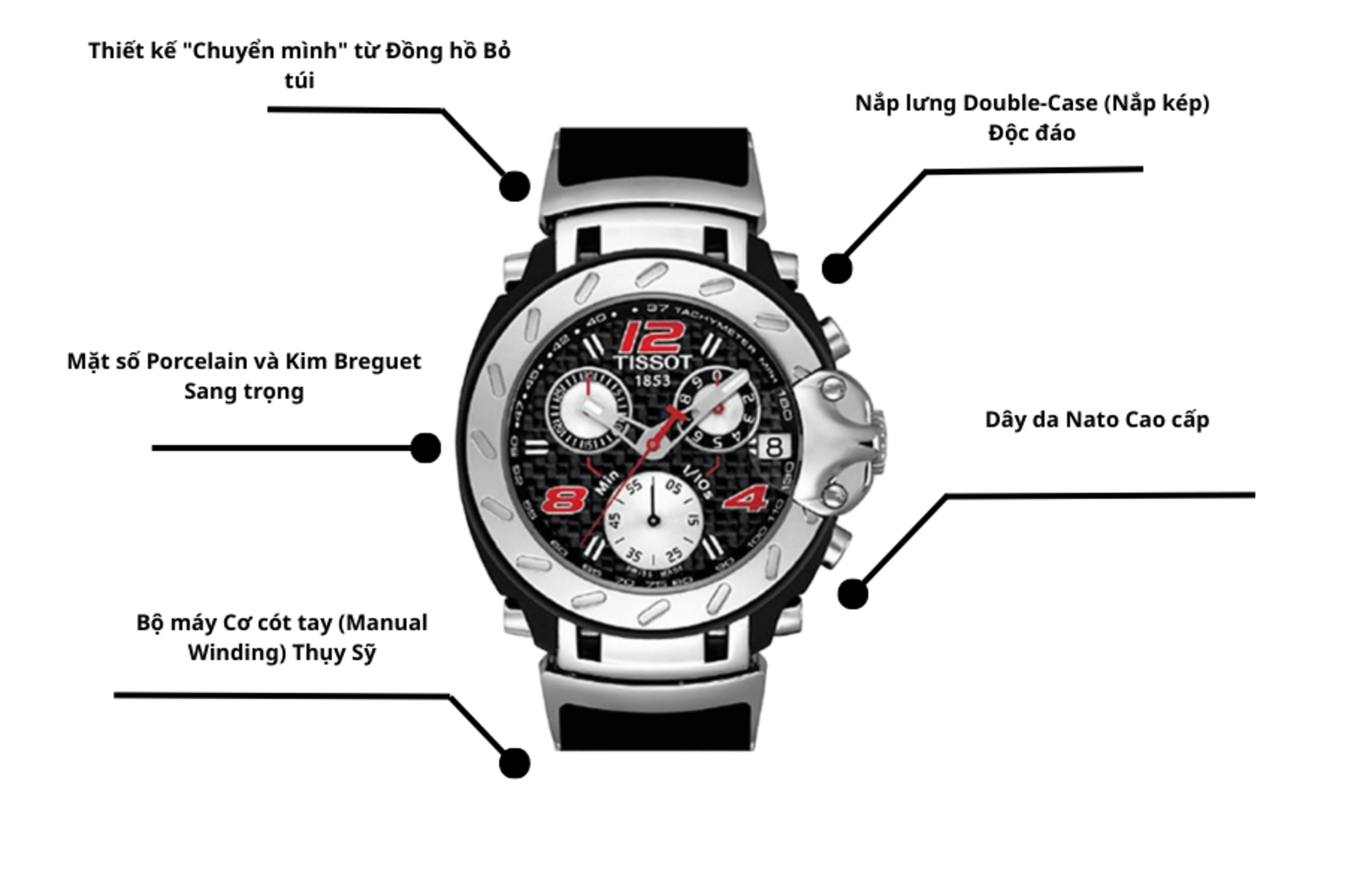 Đồng hồ TISSOT T90.4.496.82