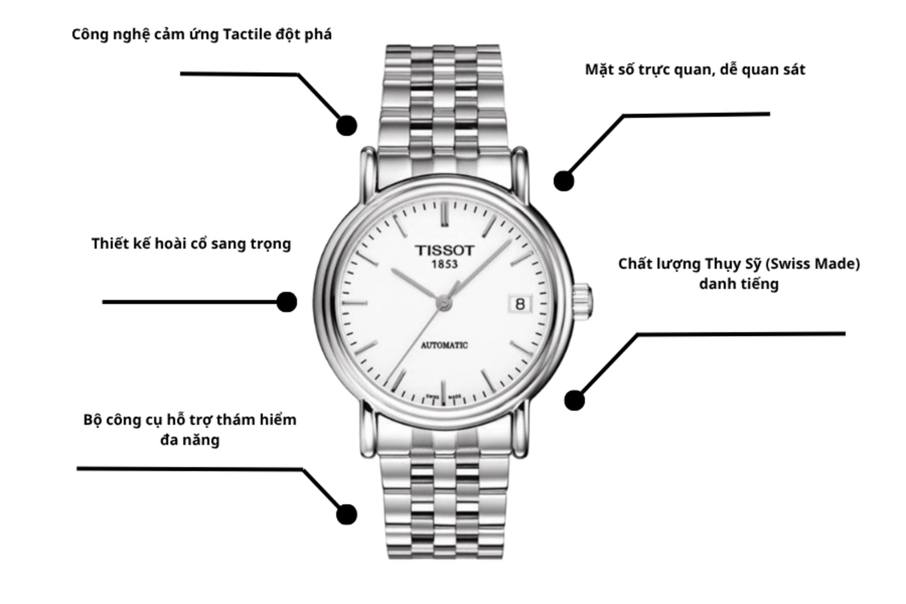 Đồng hồ TISSOT T95.1.183.91
