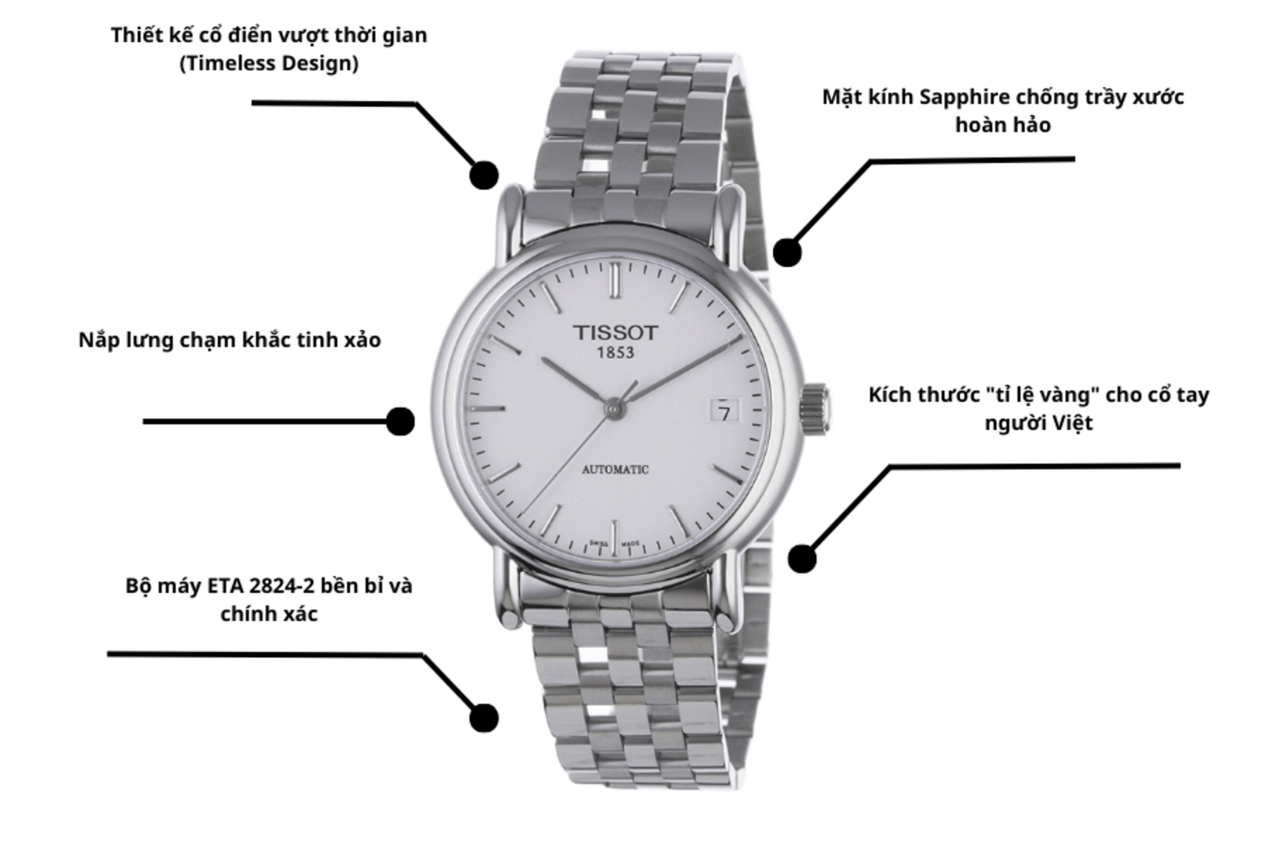 Đồng hồ Tissot T95.1.483.31