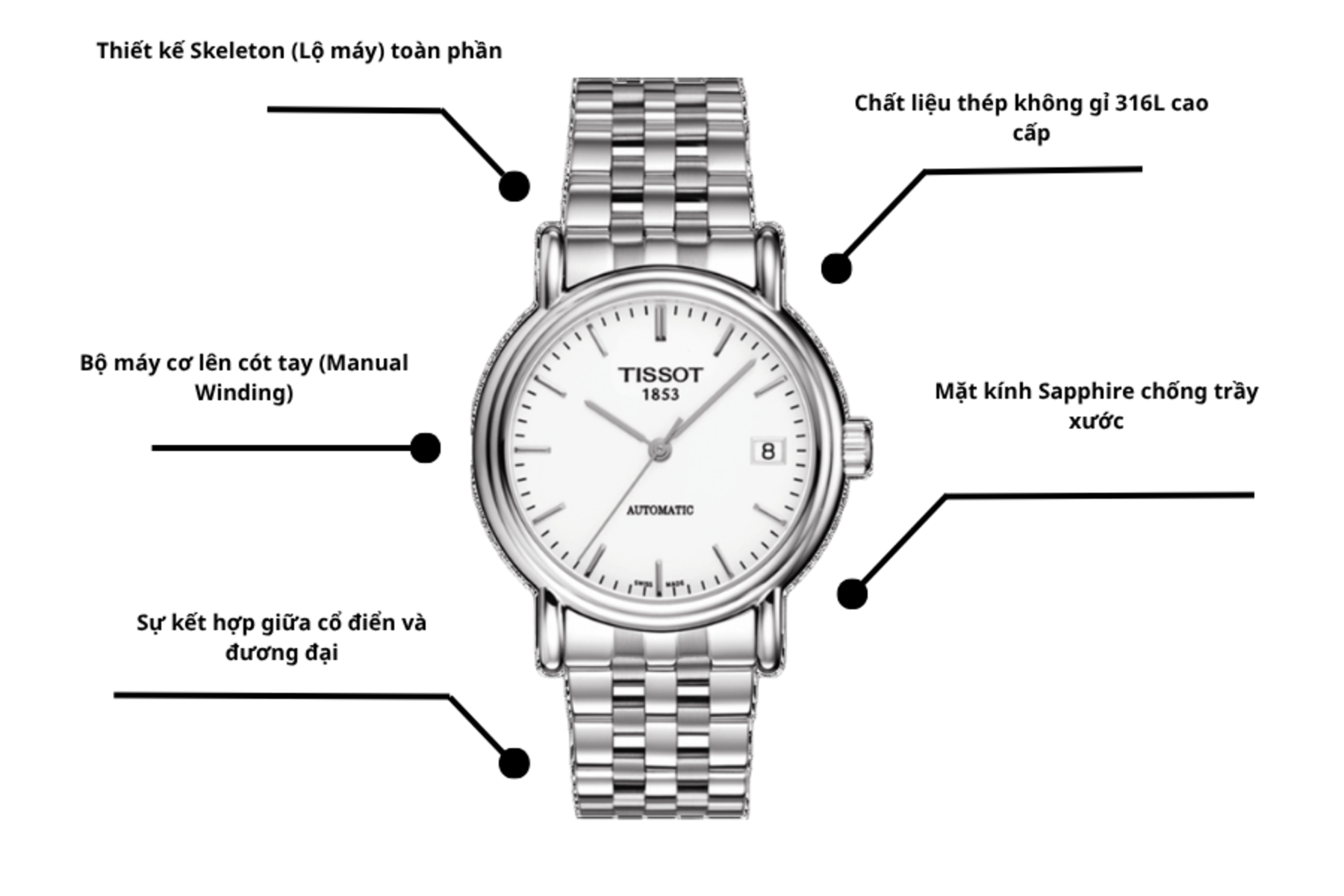 Đồng hồ TISSOT T95.1.483.91