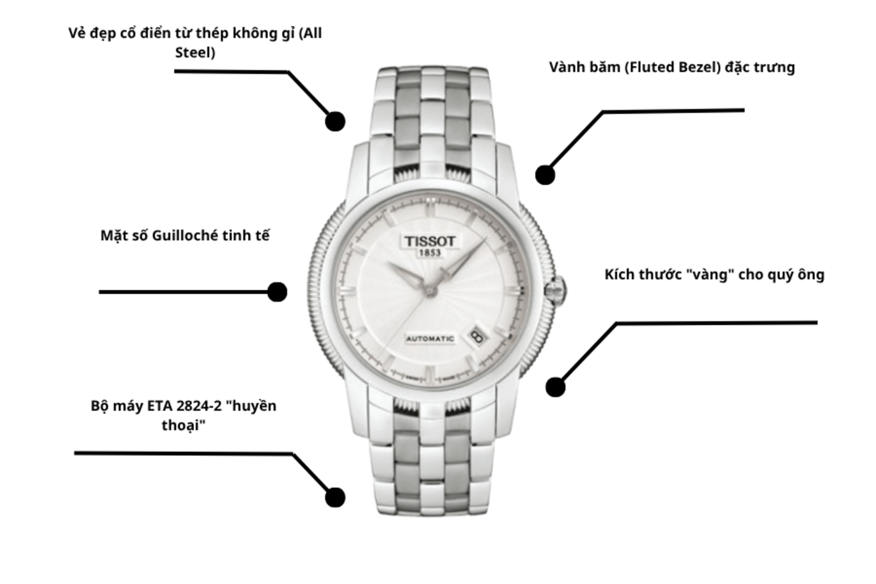 Đồng hồ Tissot T97.1.483.31