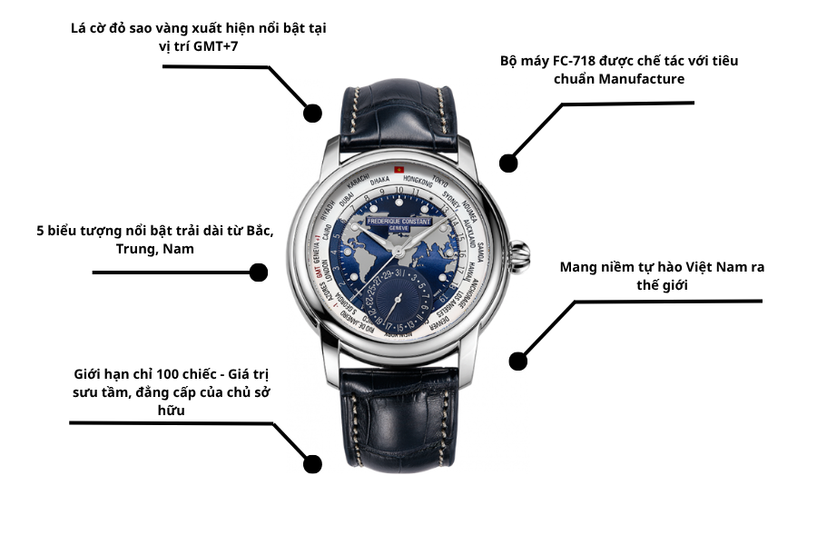Frederique Constant Vietnam Limited Edition 2025 FC-718WNWM4H6